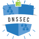 DNSSEC Ready